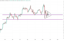 10.24 Big Coin insider address opens large long positions following the rise of US stocks. Trump pardons Binance founder CZ.