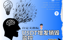 自定义指标 · USDT增发销毁监控
