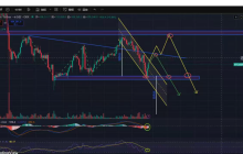 10.31 Following the meeting between the leaders of China and the United States, Bitcoin fell along with the U.S. stock market. Standard Chartered predicts that RWA market capitalization will reach $2 trillion by 2028, mainly deployed in