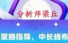 Analyst Liang Qiu: 11.1 Bitcoin/Ethereum monthly closing  
The whole day was a sideways fluctuation, with a main trend of rising and then falling in the early morning.