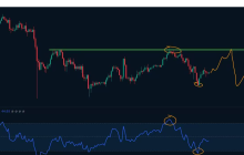 11.2大饼周末震荡上行 工作日是否继续阴跌 胜率100%巨鲸”加仓40枚大饼,总持仓价值达3.7亿美元