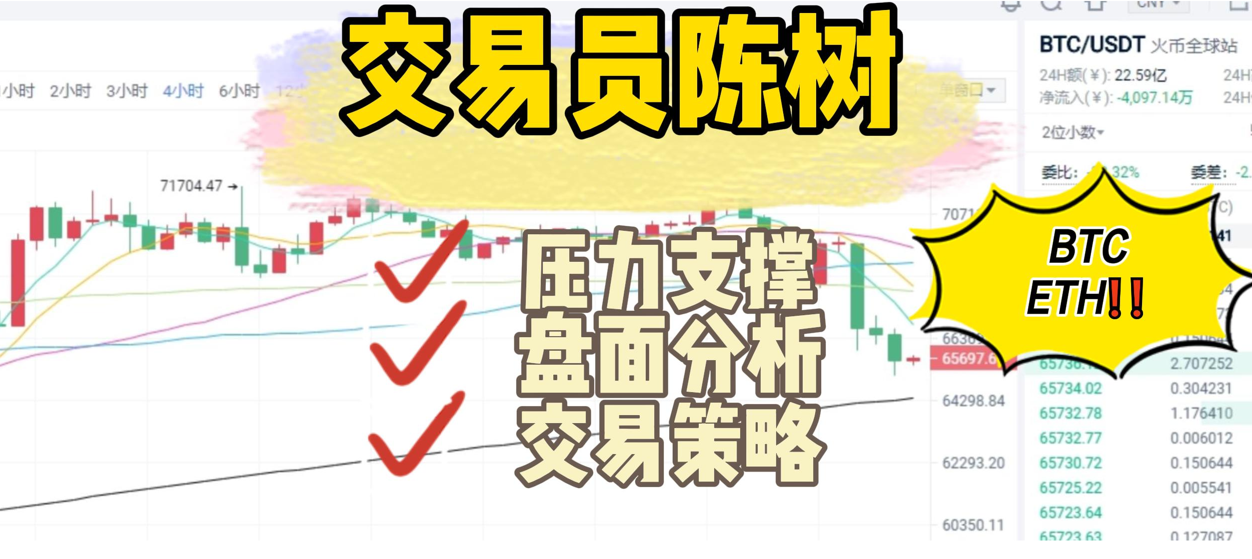 分析师陈树 ：10.22冲高回落关注10.75支撑得失，比特币、以太坊趋势解析