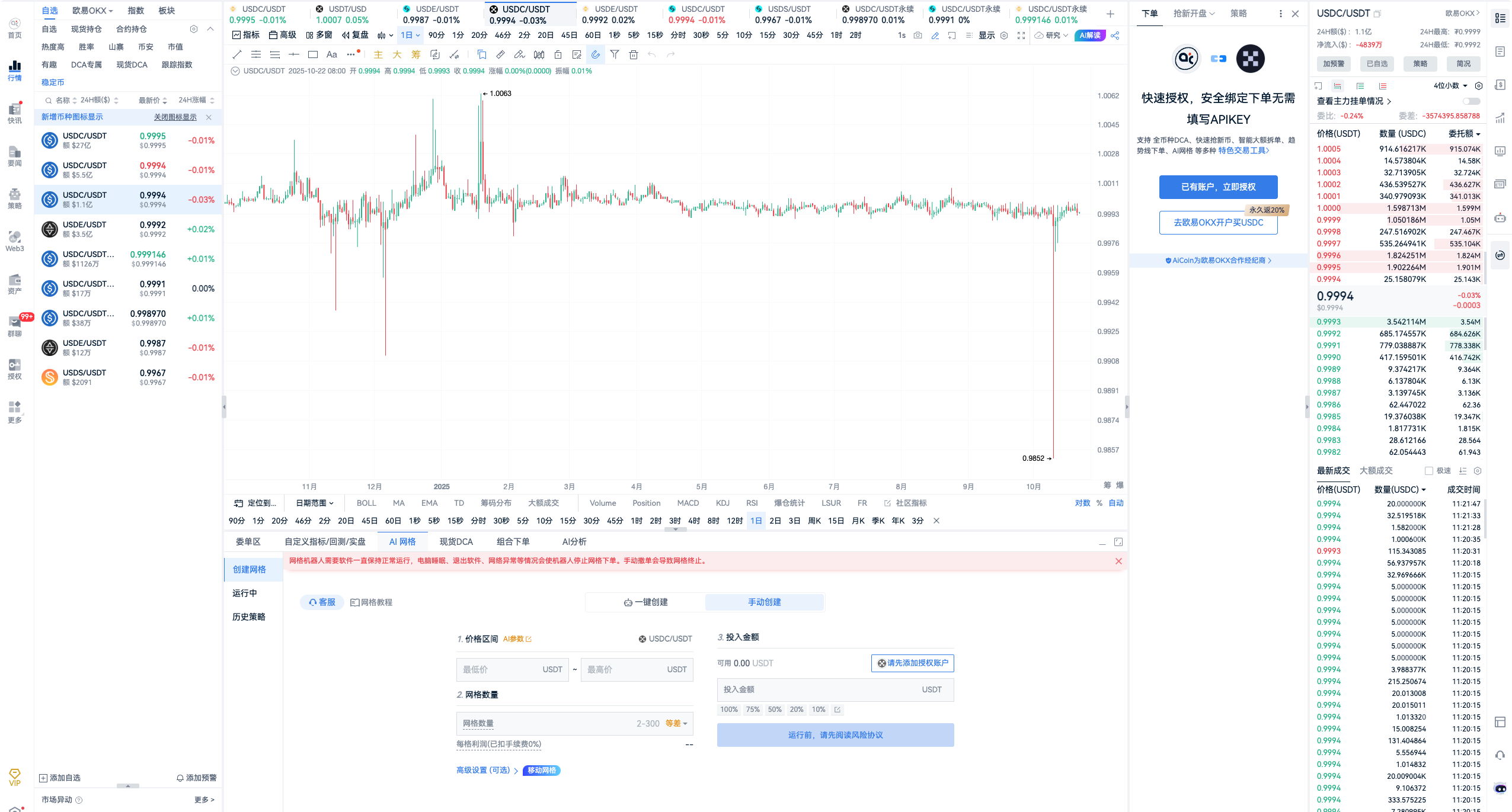 币安稳定币储备短期暴增40%！一文深度解析稳定币投资逻辑_aicoin_图3