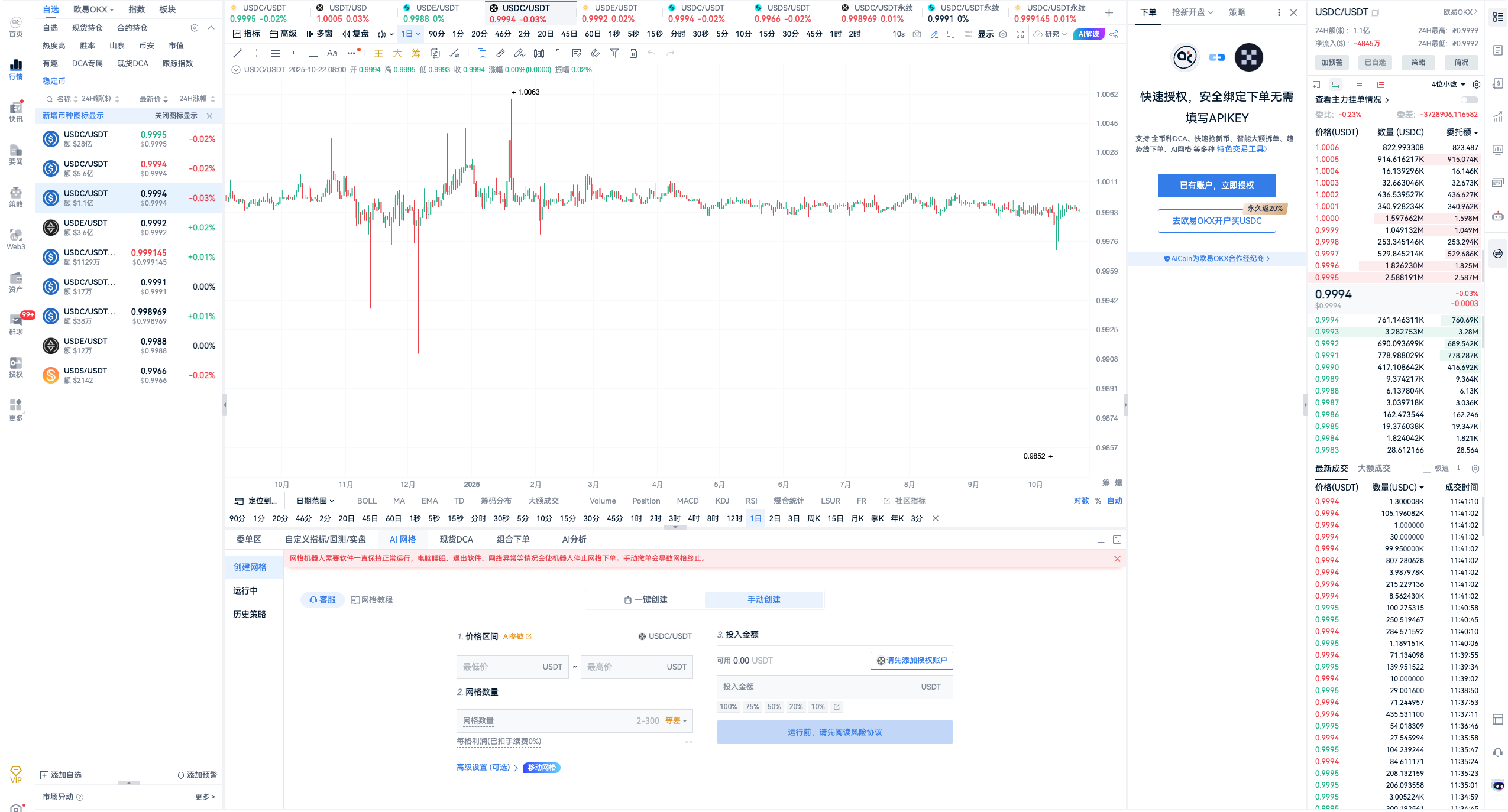 币安稳定币储备短期暴增40%！一文深度解析稳定币投资逻辑_aicoin_图4
