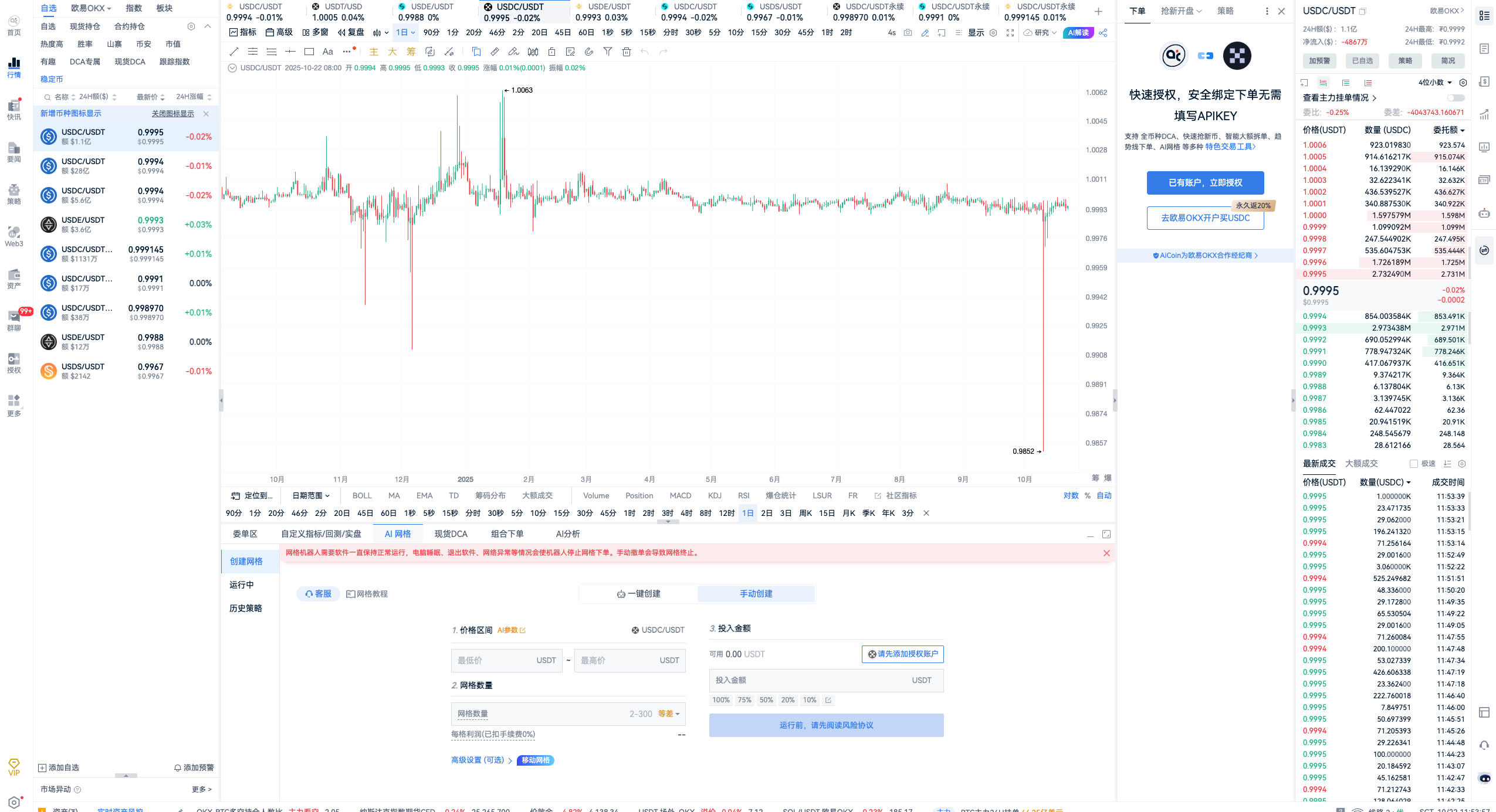 币安稳定币储备短期暴增40%！一文深度解析稳定币投资逻辑_aicoin_图6