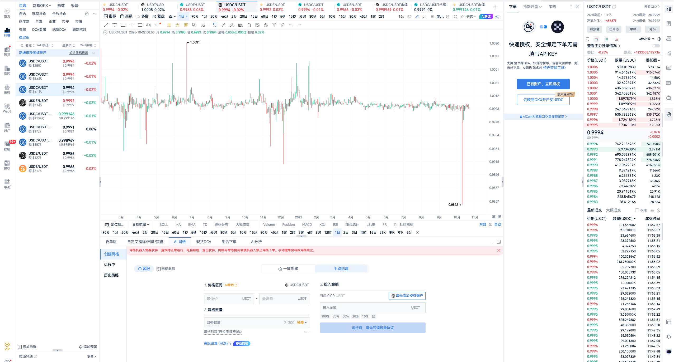 币安稳定币储备短期暴增40%！一文深度解析稳定币投资逻辑_aicoin_图7