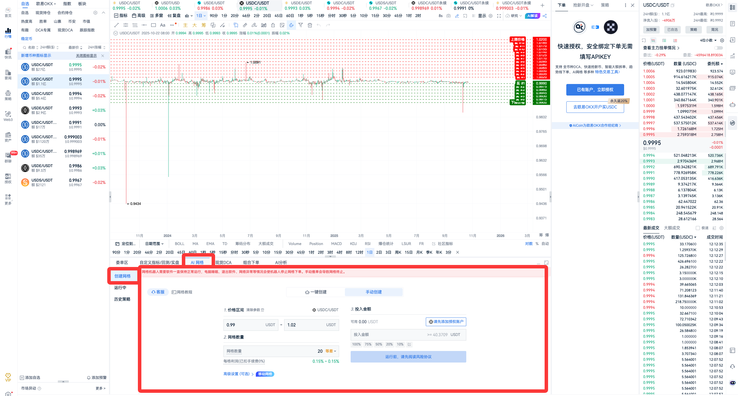 币安稳定币储备短期暴增40%！一文深度解析稳定币投资逻辑_aicoin_图8