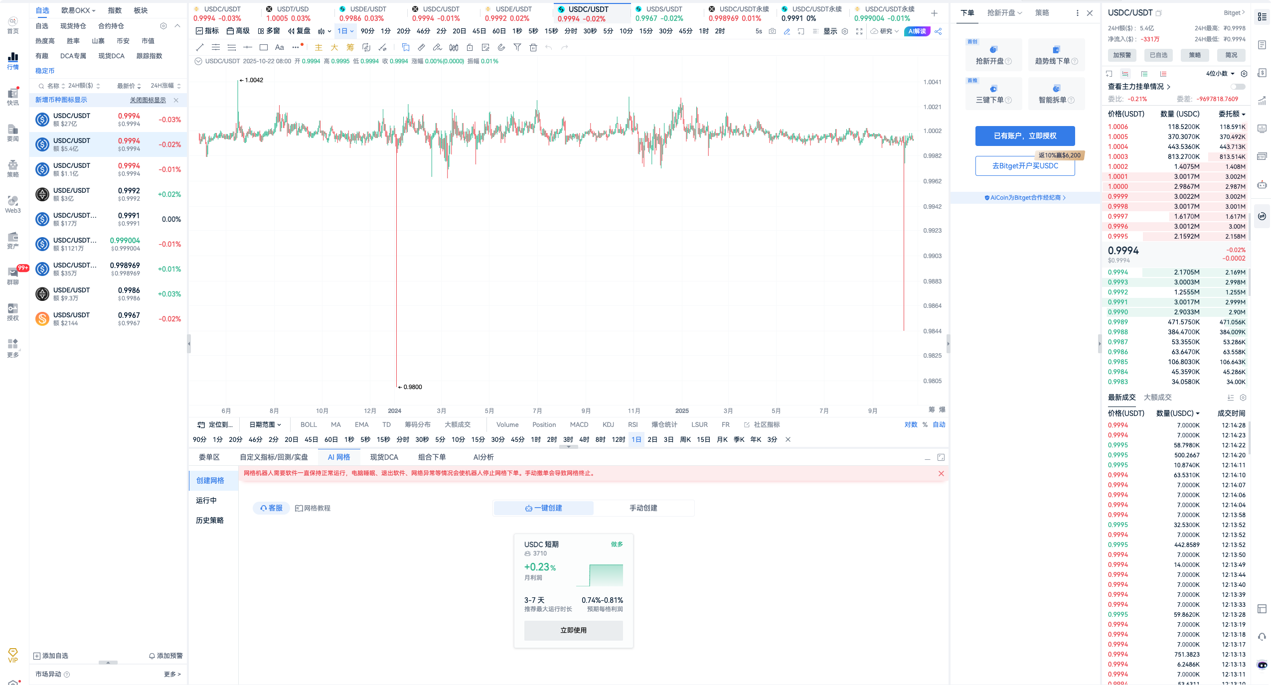 币安稳定币储备短期暴增40%！一文深度解析稳定币投资逻辑_aicoin_图9