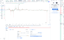 币安稳定币储备短期暴增40%!一文深度解析稳定币投资逻辑