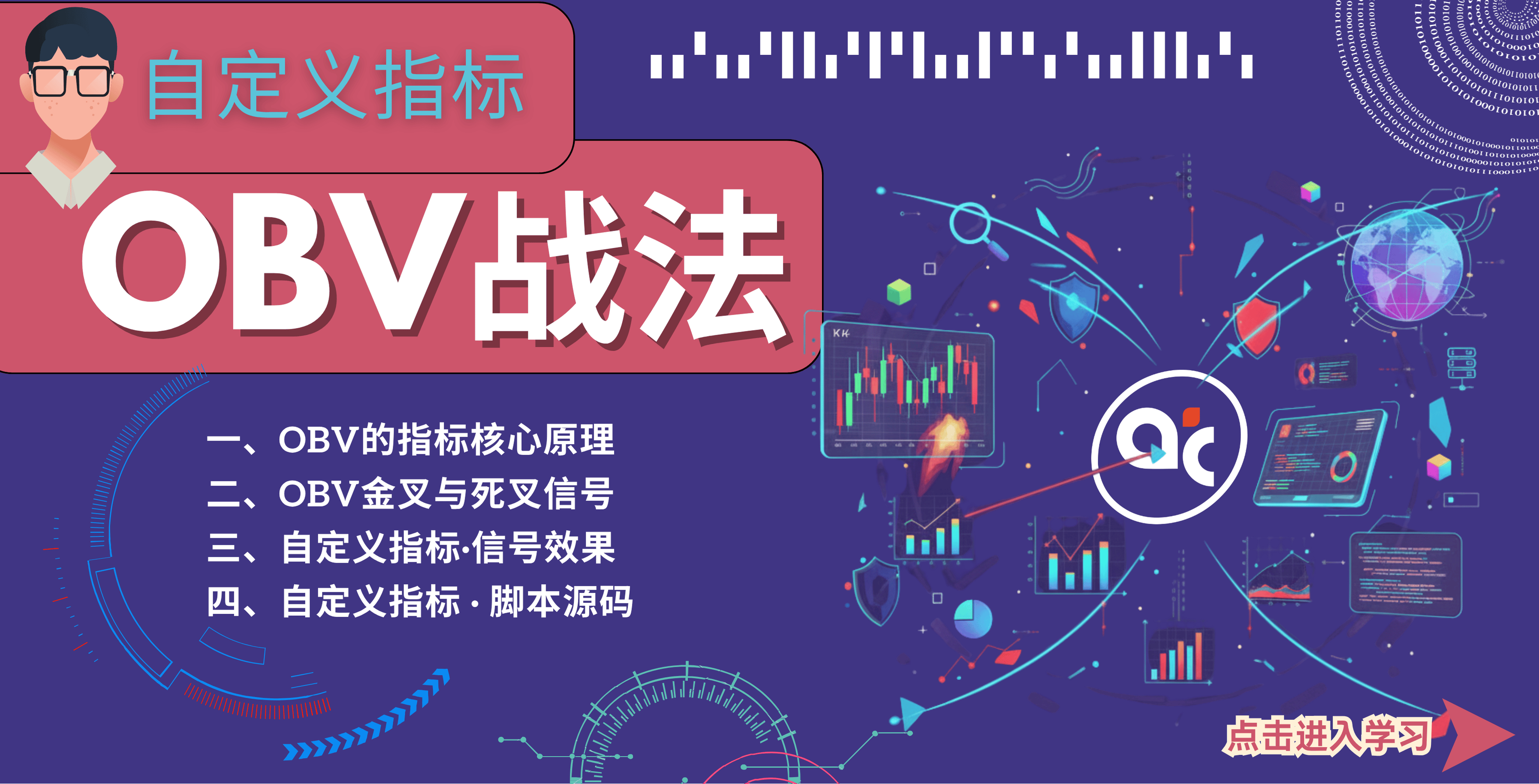 自定义指标·OBV战法