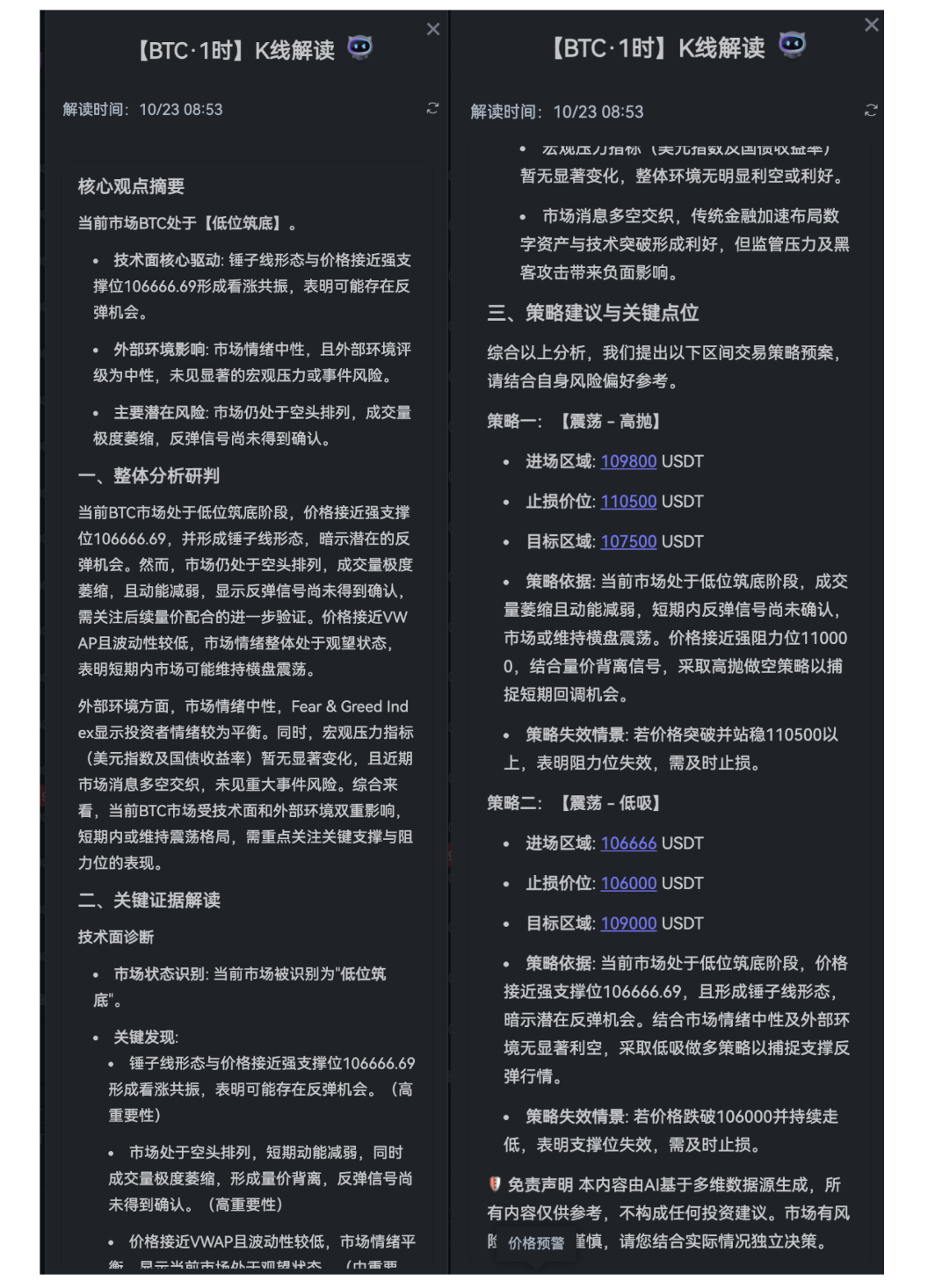 AiCoin AI解读K线功能全面解析：让比特币交易决策更智能_aicoin_图2