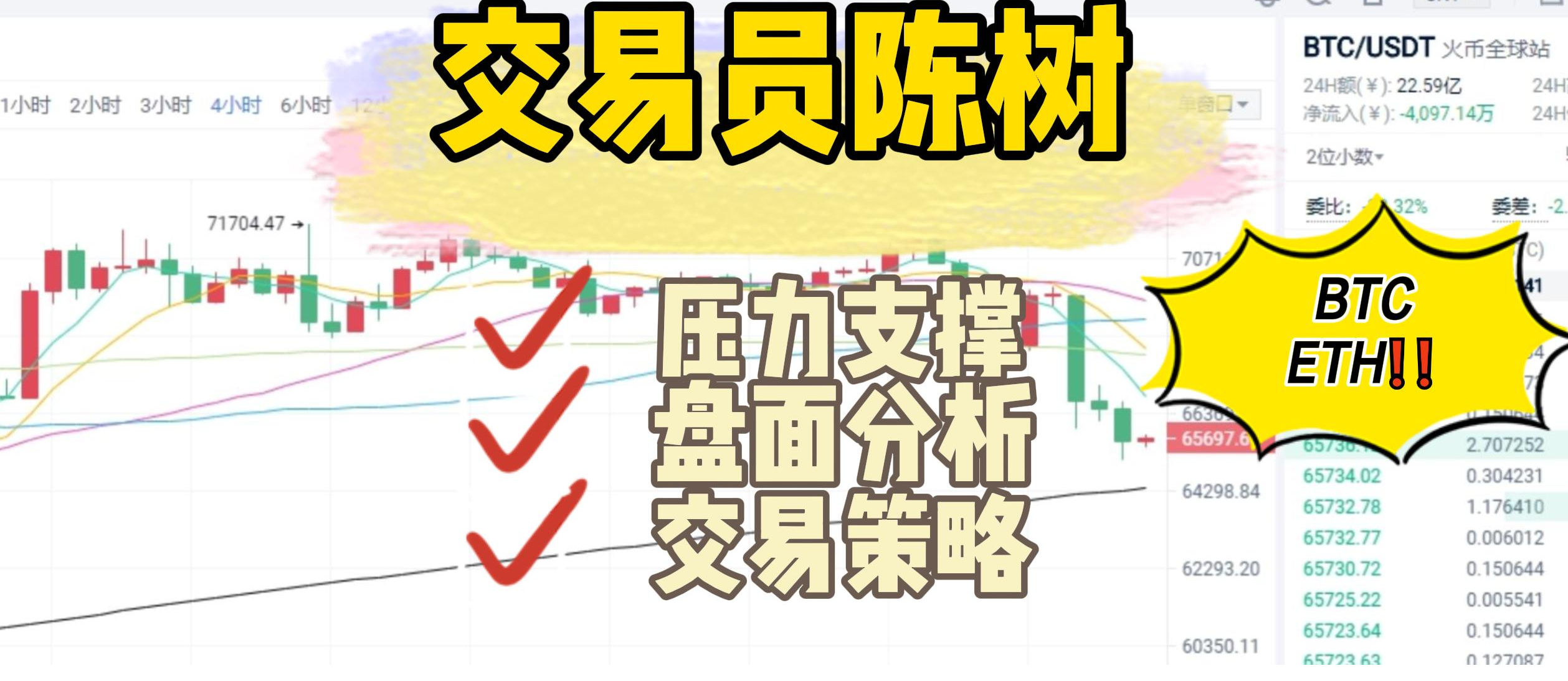 分析师陈树 ：10.24持续反弹关注压力位突破，比特币、以太坊趋势解析