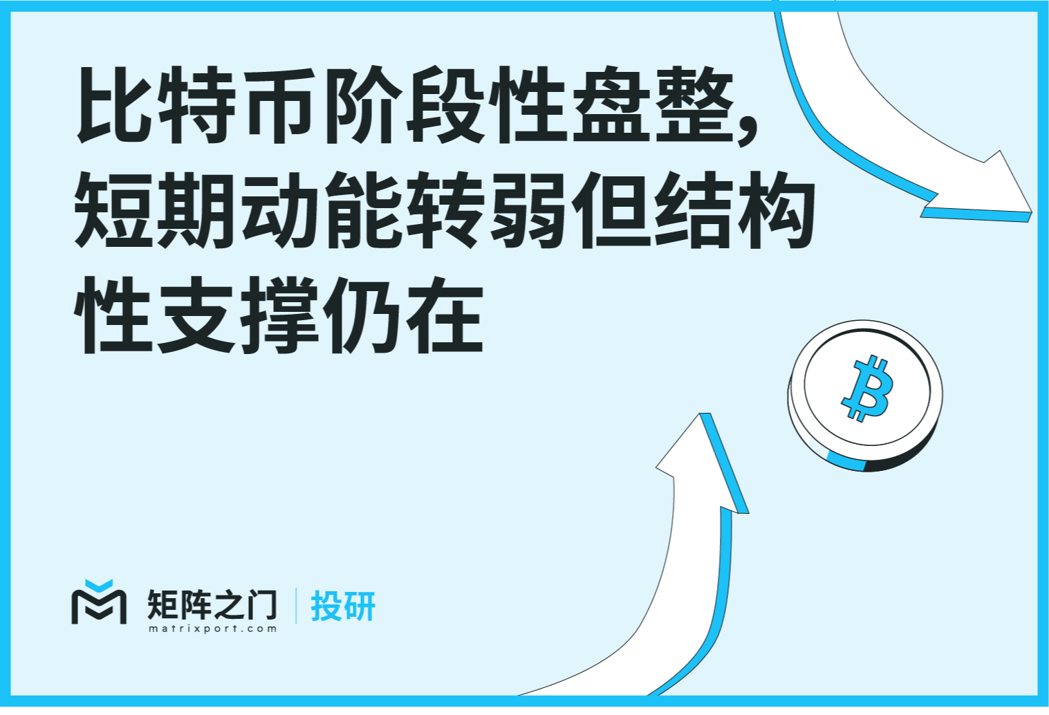 Matrixport 投研：比特币阶段性盘整，短期动能转弱但结构性支撑仍在