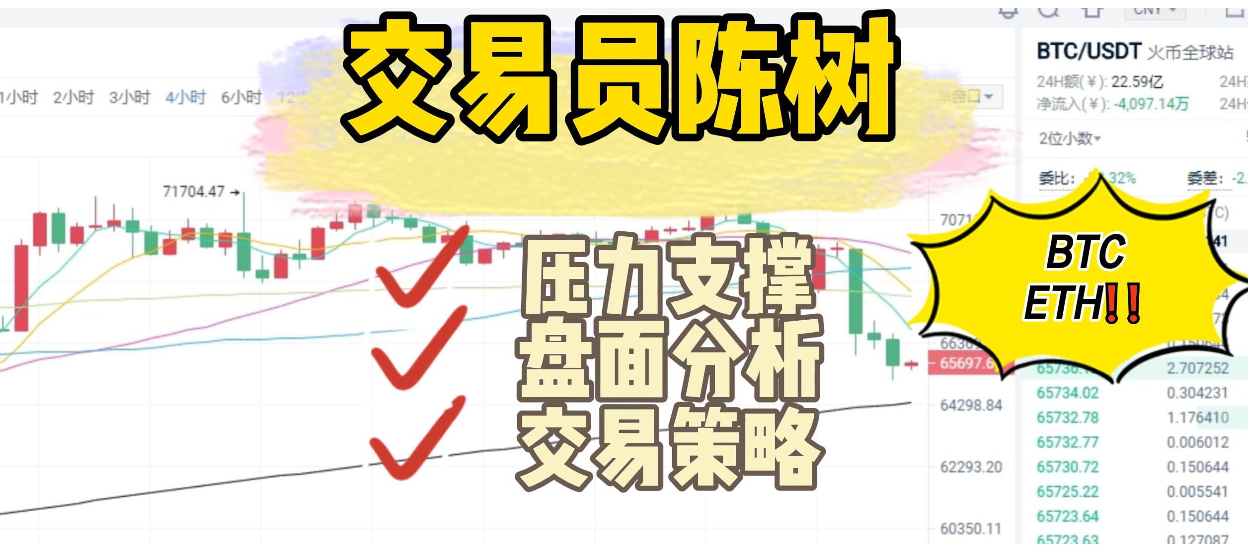 分析师陈树 ：10.25昨日策略正确关注区间破位，比特币、以太坊趋势解析
