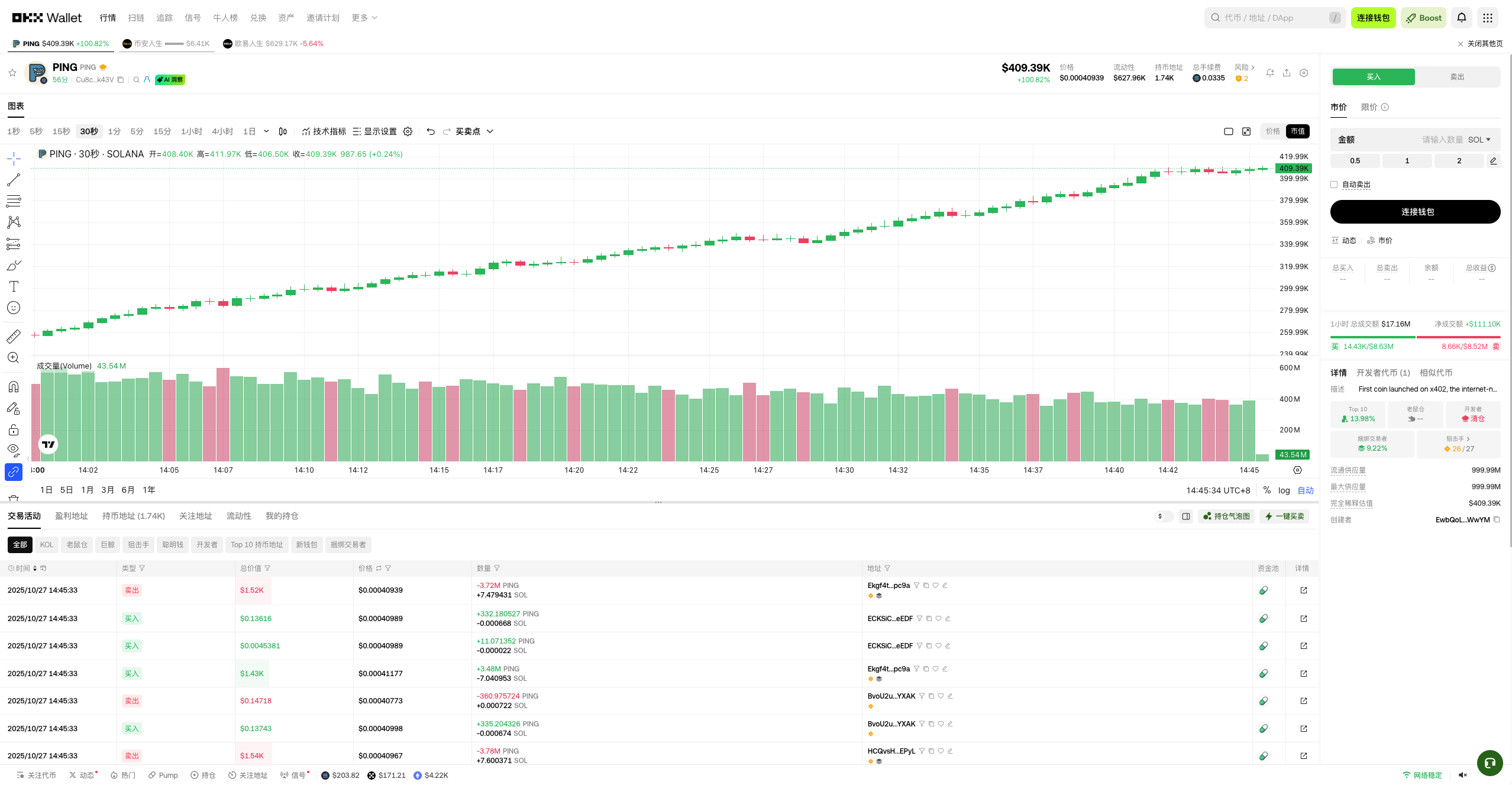 PING Surges 150 Times! A Detailed Look from the 'Inscriptions Craze' in 2023 to the 'x402 Protocol' Explosion in 2025_aicoin_Image1 PING Surges 150 Times! A Detailed Look from the "Inscriptions Craze" in 2023 to the "x402 Protocol" Explosion in 2025_aicoin_Image1
