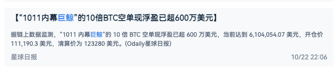 胜率100%!链上巨鲸多次现身,精准操盘带动市场行情_aicoin_图4 胜率100%!链上巨鲸多次现身,精准操盘带动市场行情_aicoin_图4