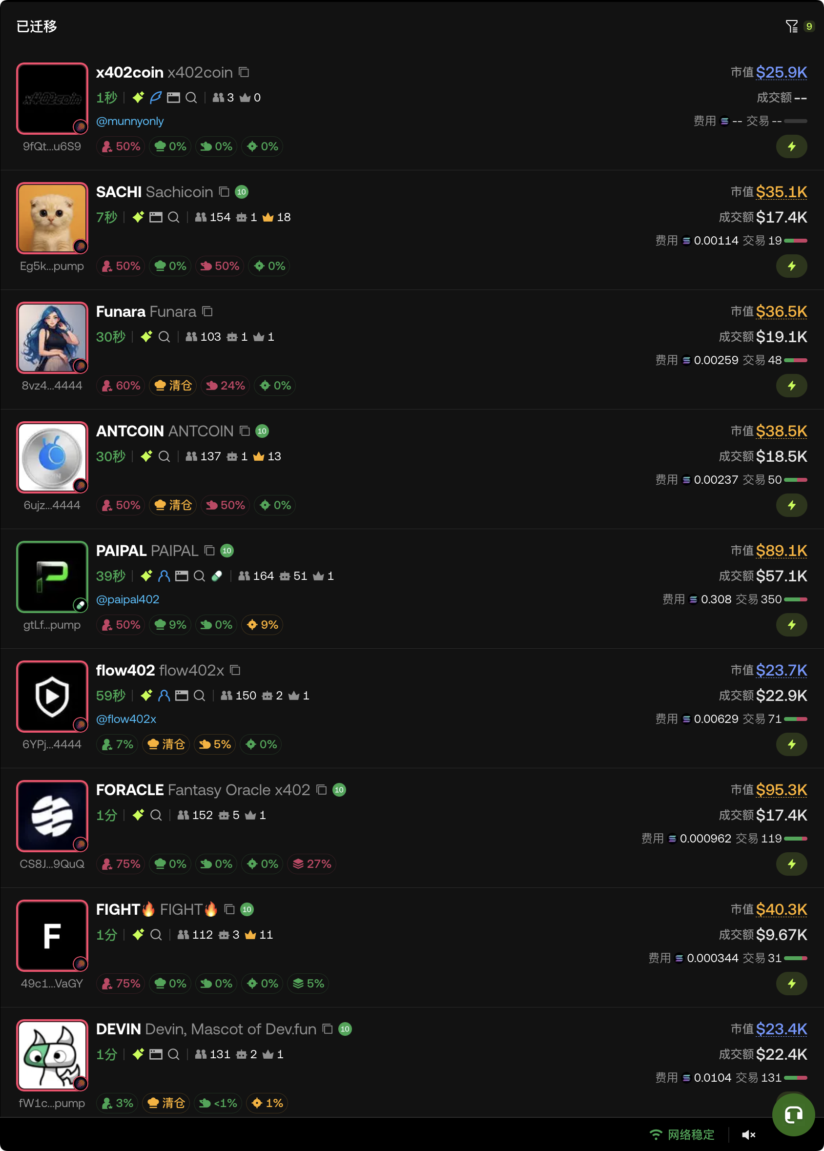 OKX钱包「扫链」:用最低成本挖掘MEME币_aicoin_图5 OKX钱包「扫链」:用最低成本挖掘MEME币_aicoin_图5