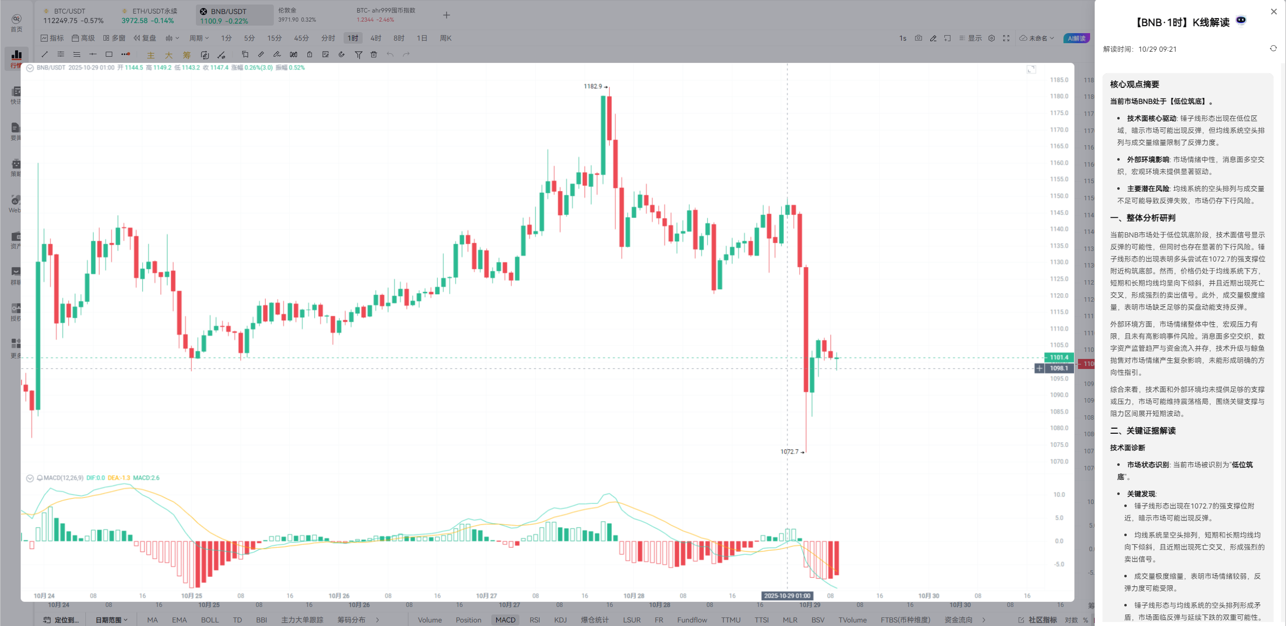 “十五五”规划中隐藏的财富密码_aicoin_图4 “十五五”规划中隐藏的财富密码_aicoin_图4