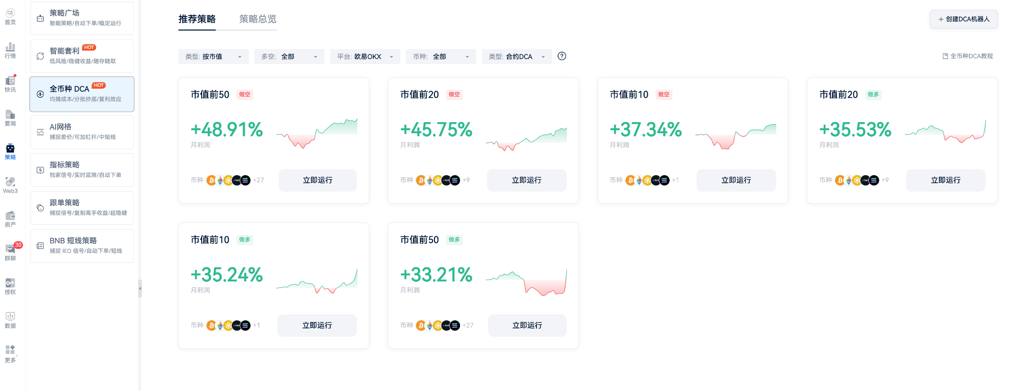 2025 深度报告：币圈“寒冬”还是“重构”？_aicoin_图9