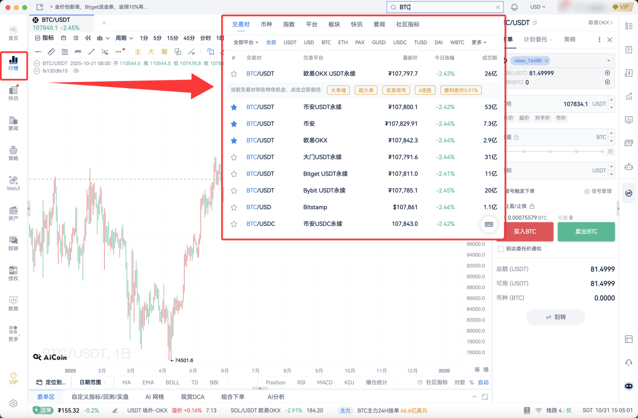 AiCoin × TradingView 信号自动下单使用教程(小白版)_aicoin_图1 AiCoin × TradingView 信号自动下单使用教程(小白版)_aicoin_图1