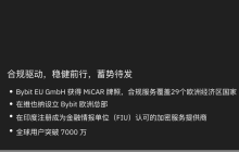 新手怎样参与Bybit近期活动薅羊毛领取30050U+的迎新好礼?(倒计时3天)