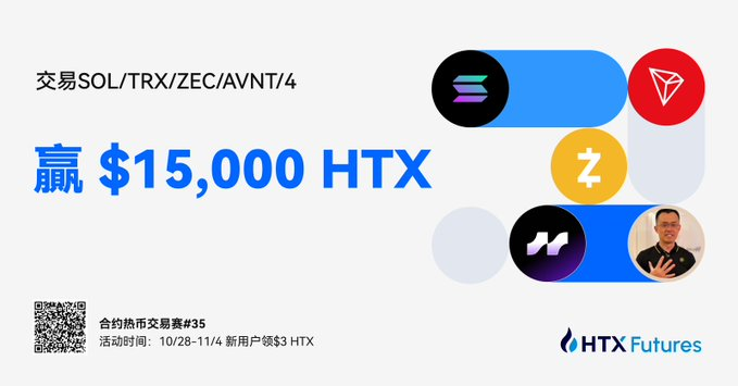 Market rebound signal? HTX restarts "Contract Hot Coin Reward" _aicoin_ Image 2