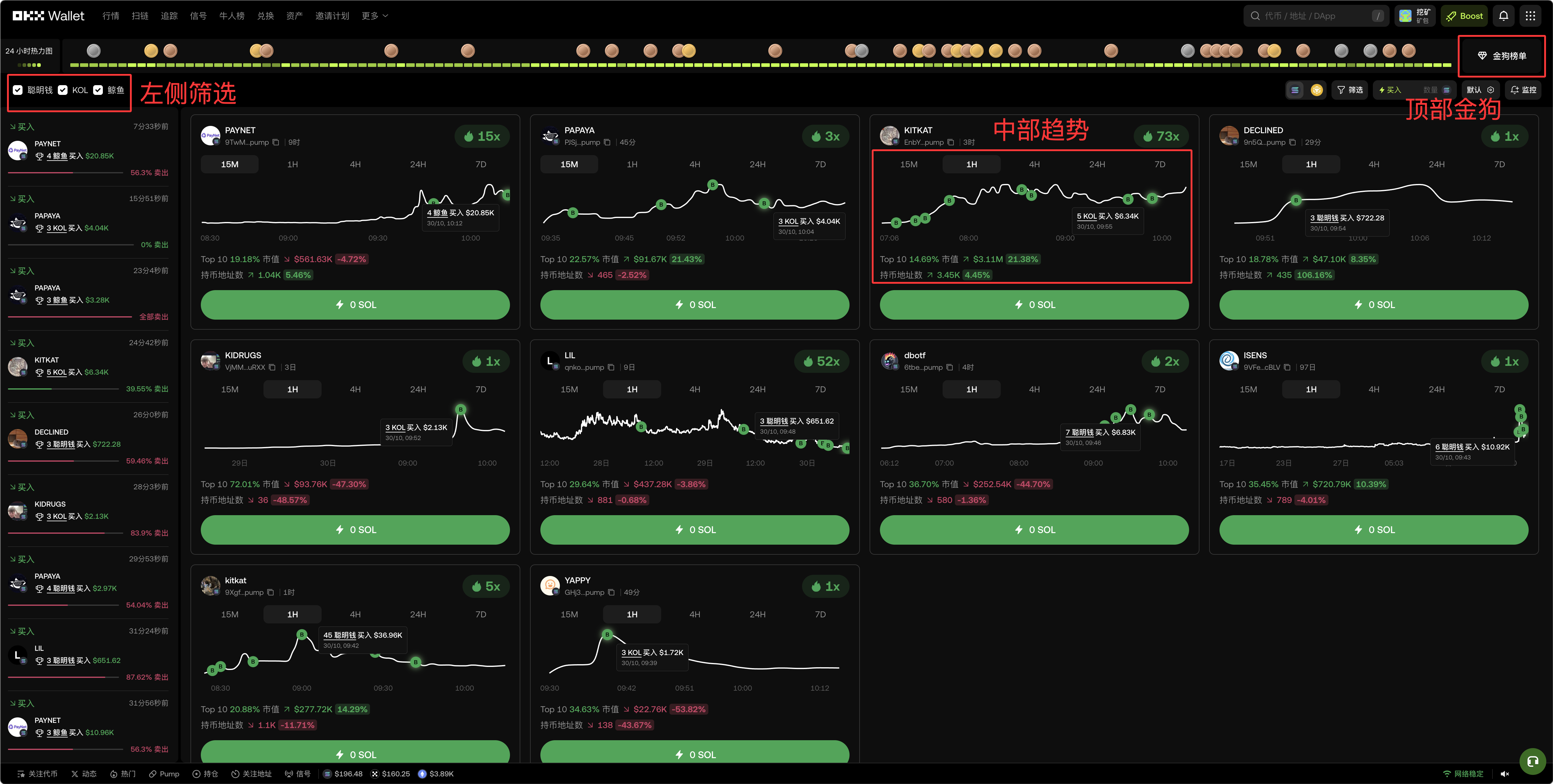 OKX钱包「信号」:挖掘链上聪明钱_aicoin_图1 OKX钱包「信号」:挖掘链上聪明钱_aicoin_图1