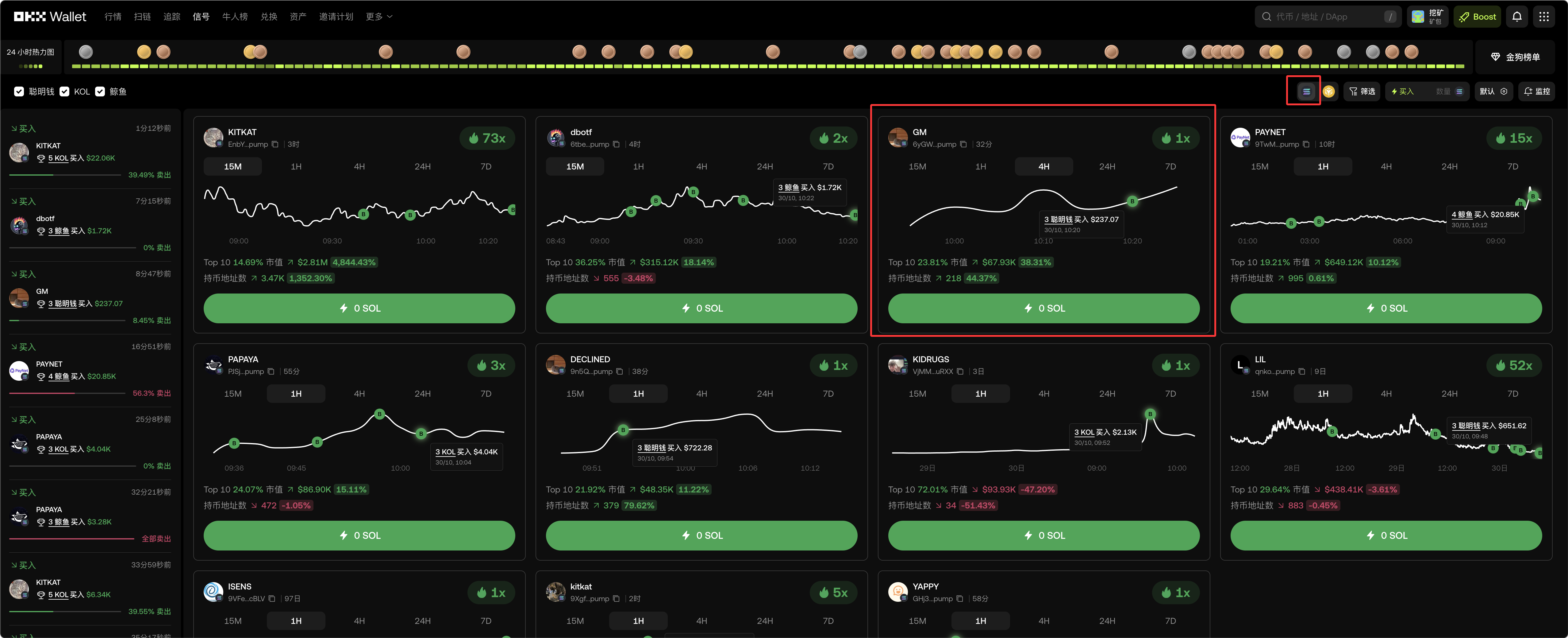 OKX钱包「信号」:挖掘链上聪明钱_aicoin_图2 OKX钱包「信号」:挖掘链上聪明钱_aicoin_图2