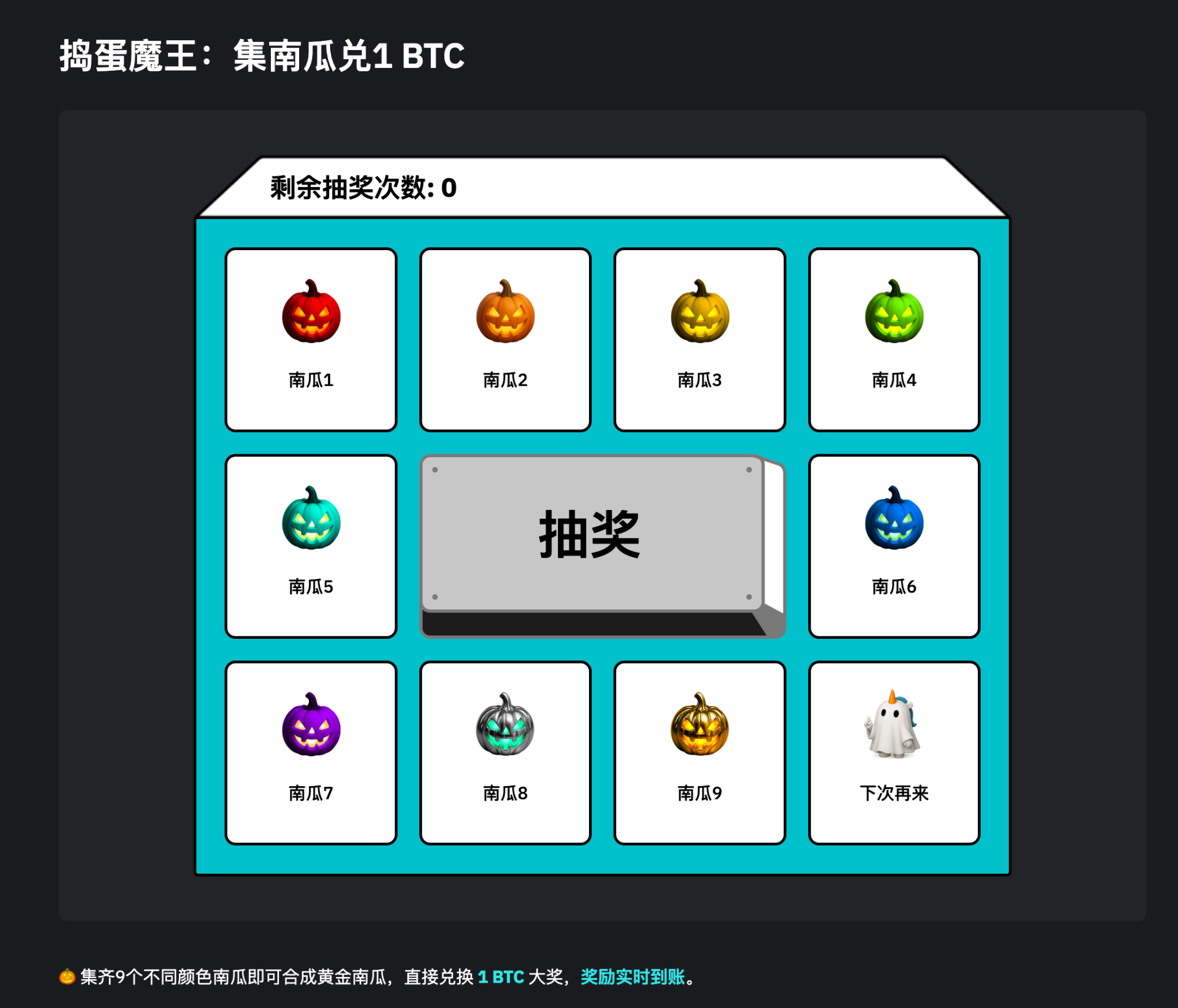 Newbie Guide - How to Participate in Bitmart Halloween Carnival to Exchange for 1 Bitcoin_aicoin_Image2 Newbie Guide - How to Participate in Bitmart Halloween Carnival to Exchange for 1 Bitcoin_aicoin_Image2