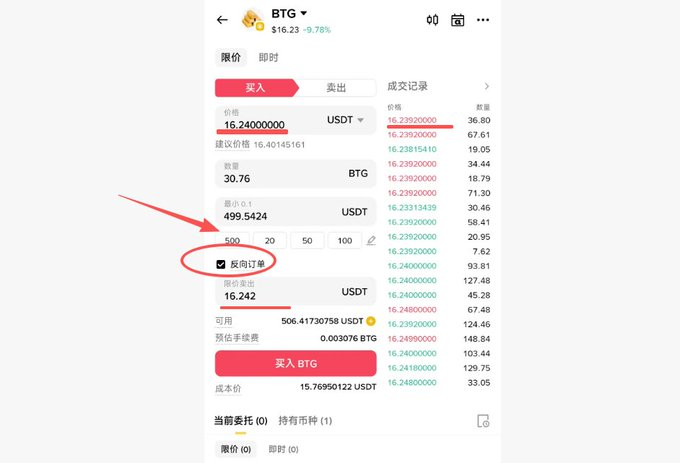 如何低磨损刷出16500U?Alpha玩家的新生存法则_aicoin_图2 如何低磨损刷出16500U?Alpha玩家的新生存法则_aicoin_图2