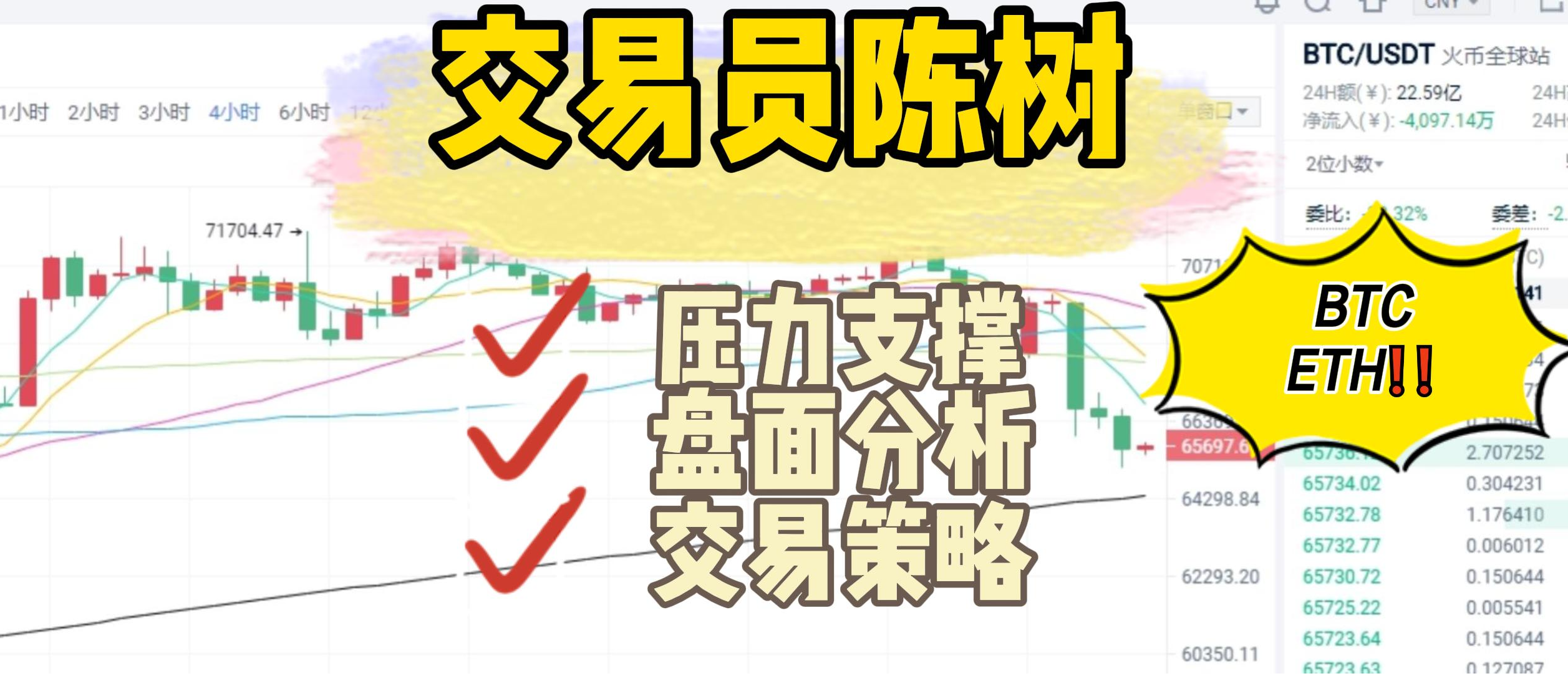 分析师陈树 ：11.1昨日策略连续获利，下探力度减缓关注延续