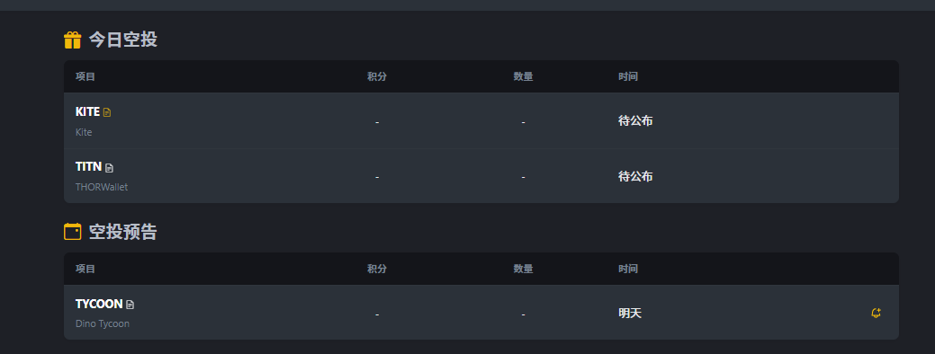$KITE opens tonight, Binance goes live at 21:00!_aicoin_image1 $KITE opens tonight, Binance goes live at 21:00!_aicoin_image1