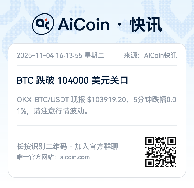 加密货币市场“暴跌周”的三大原因_aicoin_图1