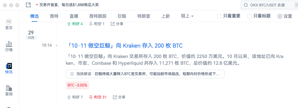 加密货币市场“暴跌周”的三大原因_aicoin_图2