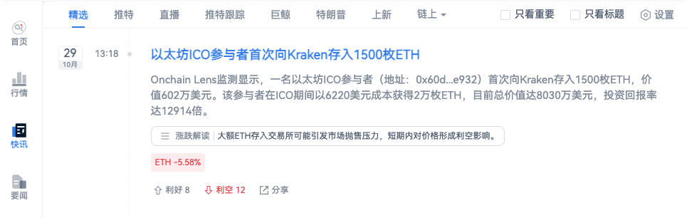 加密货币市场“暴跌周”的三大原因_aicoin_图4