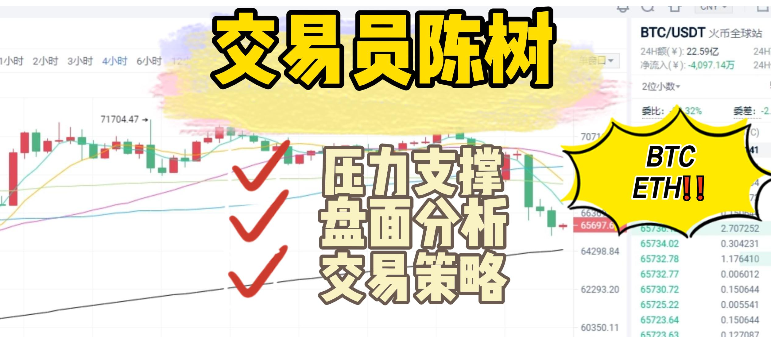 Analyst Chen Shu: On November 5, Bitcoin and Ethereum experienced a significant decline. Pay attention to the strength of the rebound, with a focus on the resistance at 10.45 during the rebound.