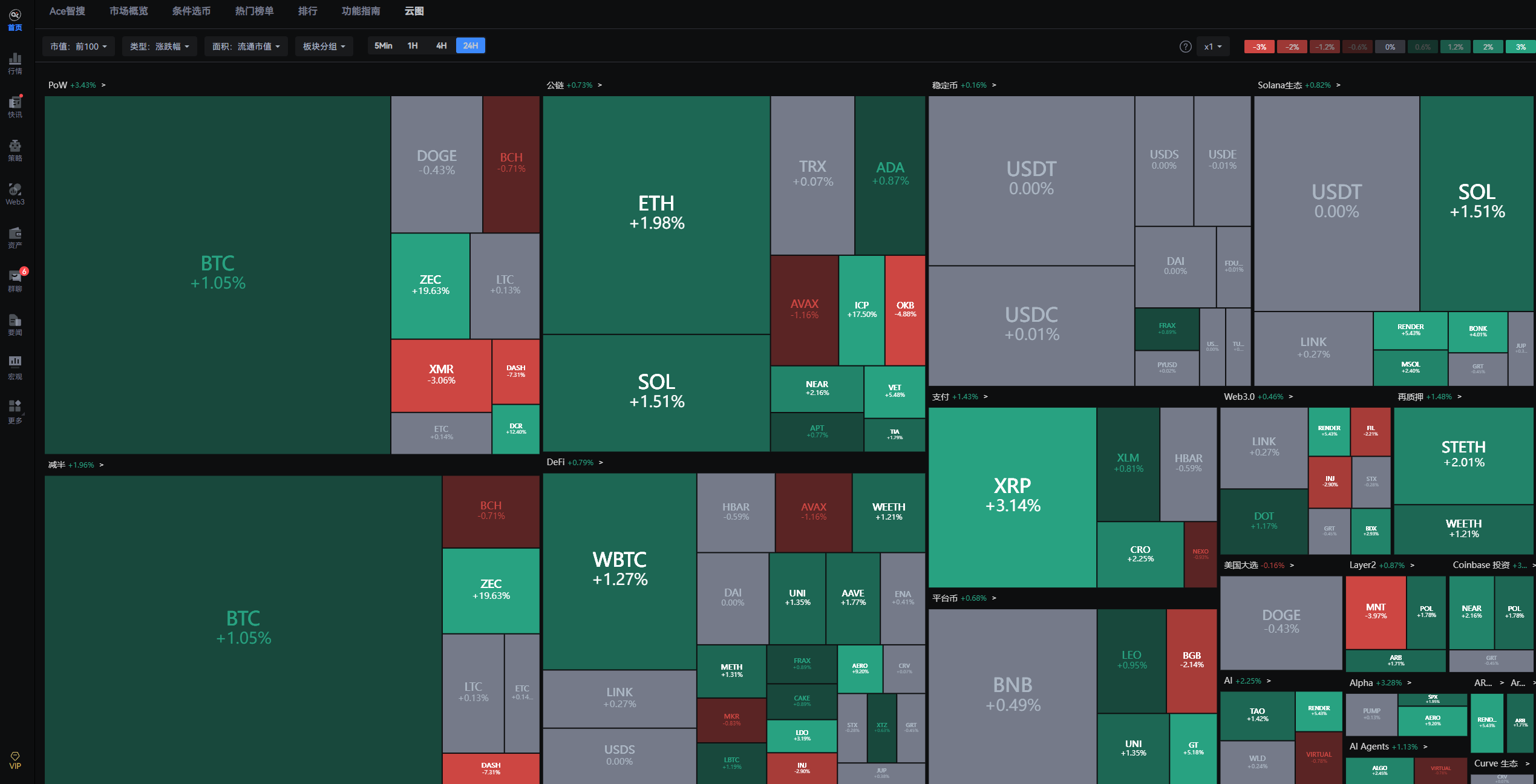 史上最长停摆!明晚非农报告成最大悬念_aicoin_图2 史上最长停摆!明晚非农报告成最大悬念_aicoin_图2
