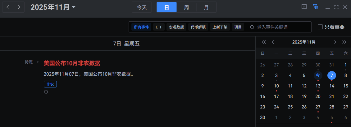 史上最长停摆!明晚非农报告成最大悬念_aicoin_图1 史上最长停摆!明晚非农报告成最大悬念_aicoin_图1