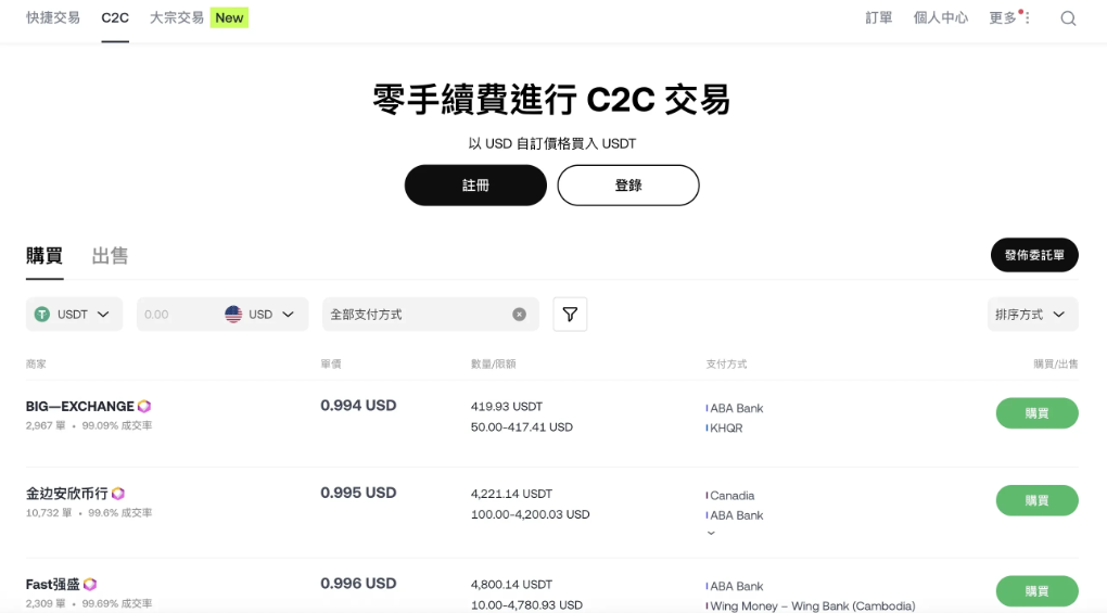 OKX DEX 与 P2P 分析｜虚拟币兑换方式比较指南_aicoin_图1