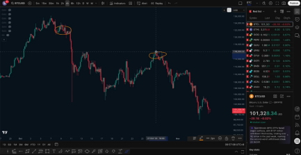 11.7行情分析,短空赢麻获利,能否做多?_aicoin_图1 11.7行情分析,短空赢麻获利,能否做多?_aicoin_图1