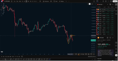 11.7行情分析,短空赢麻获利,能否做多?_aicoin_图2 11.7行情分析,短空赢麻获利,能否做多?_aicoin_图2