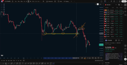 11.7行情分析,短空赢麻获利,能否做多?_aicoin_图4 11.7行情分析,短空赢麻获利,能否做多?_aicoin_图4