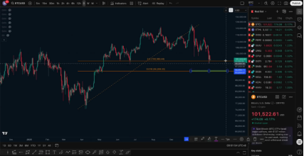11.7行情分析,短空赢麻获利,能否做多?_aicoin_图6 11.7行情分析,短空赢麻获利,能否做多?_aicoin_图6