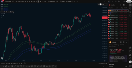 11.7行情分析,短空赢麻获利,能否做多?_aicoin_图7 11.7行情分析,短空赢麻获利,能否做多?_aicoin_图7