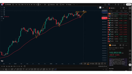11.8行情分析,下行趋势还在,谨慎做多_aicoin_图3 11.8行情分析,下行趋势还在,谨慎做多_aicoin_图3