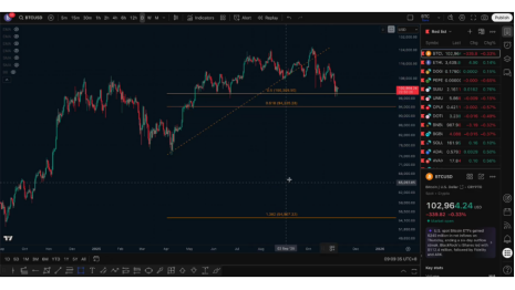 11.8行情分析,下行趋势还在,谨慎做多_aicoin_图4 11.8行情分析,下行趋势还在,谨慎做多_aicoin_图4