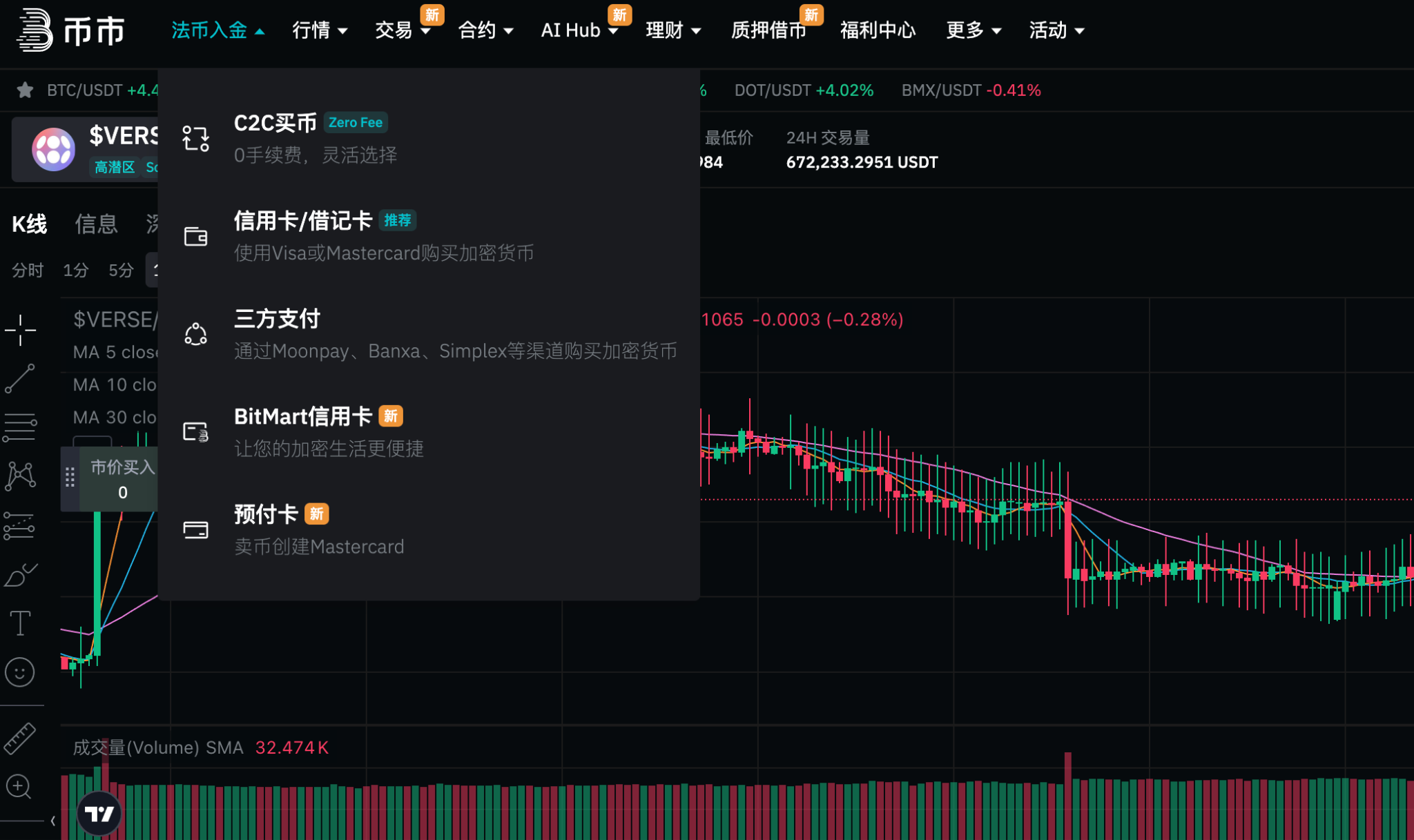 Buy! Right Now! Bitcoin's 'Last Dip' and the Liquidity Turning Point Has Arrived_aicoin_Image 4 Buy! Right Now! Bitcoin's "Last Dip" and the Liquidity Turning Point Has Arrived_aicoin_Image 4