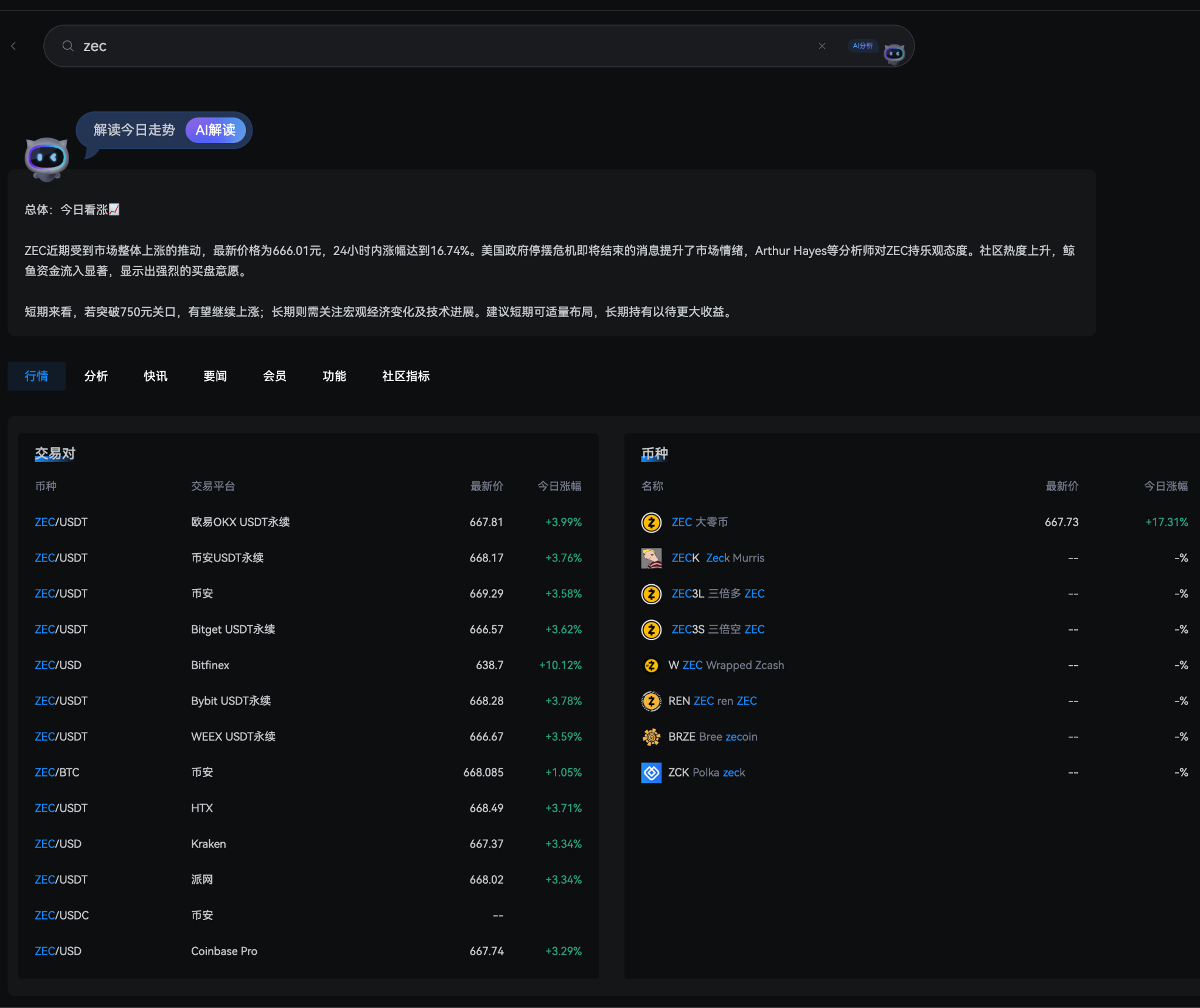Zcash暴涨10倍后巨震40%！隐私币是2025年最后机会，现在上车是好时候吗？_aicoin_图2