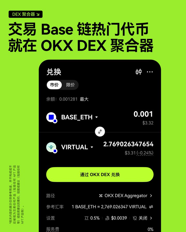 一键交易Base链热门代币!OKX DEX让趋势机会触手可及_aicoin_图1 一键交易Base链热门代币!OKX DEX让趋势机会触手可及_aicoin_图1