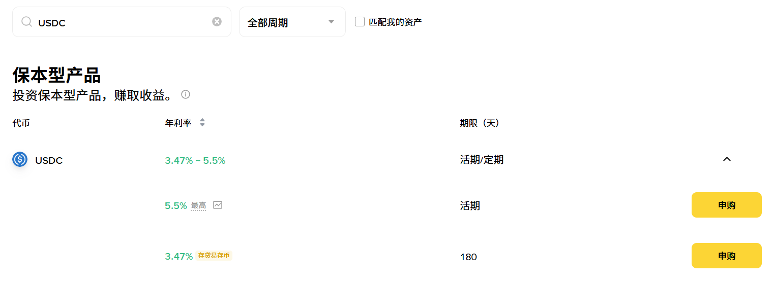 手慢无！！币安USDC活期理财5.6%APR先打先得！_aicoin_图2